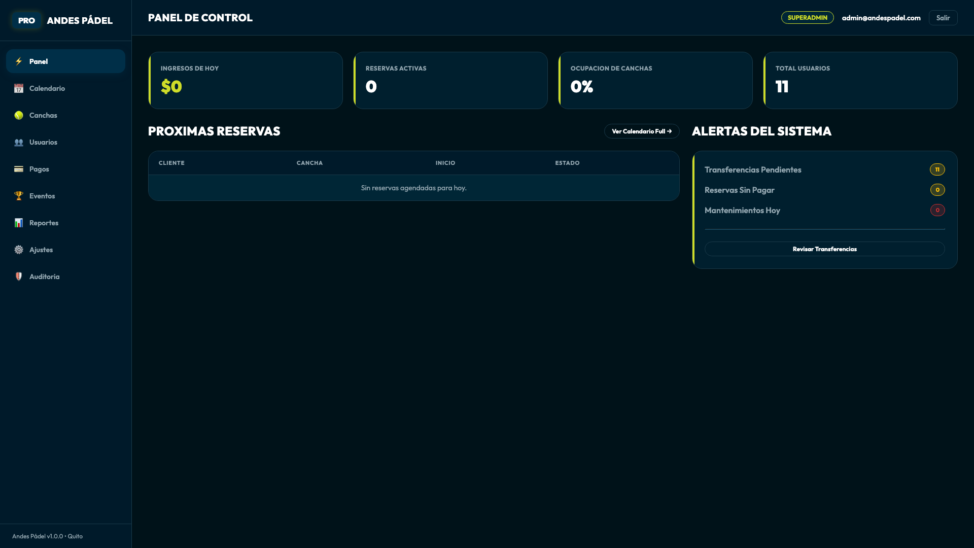 Panel Admin - Dashboard